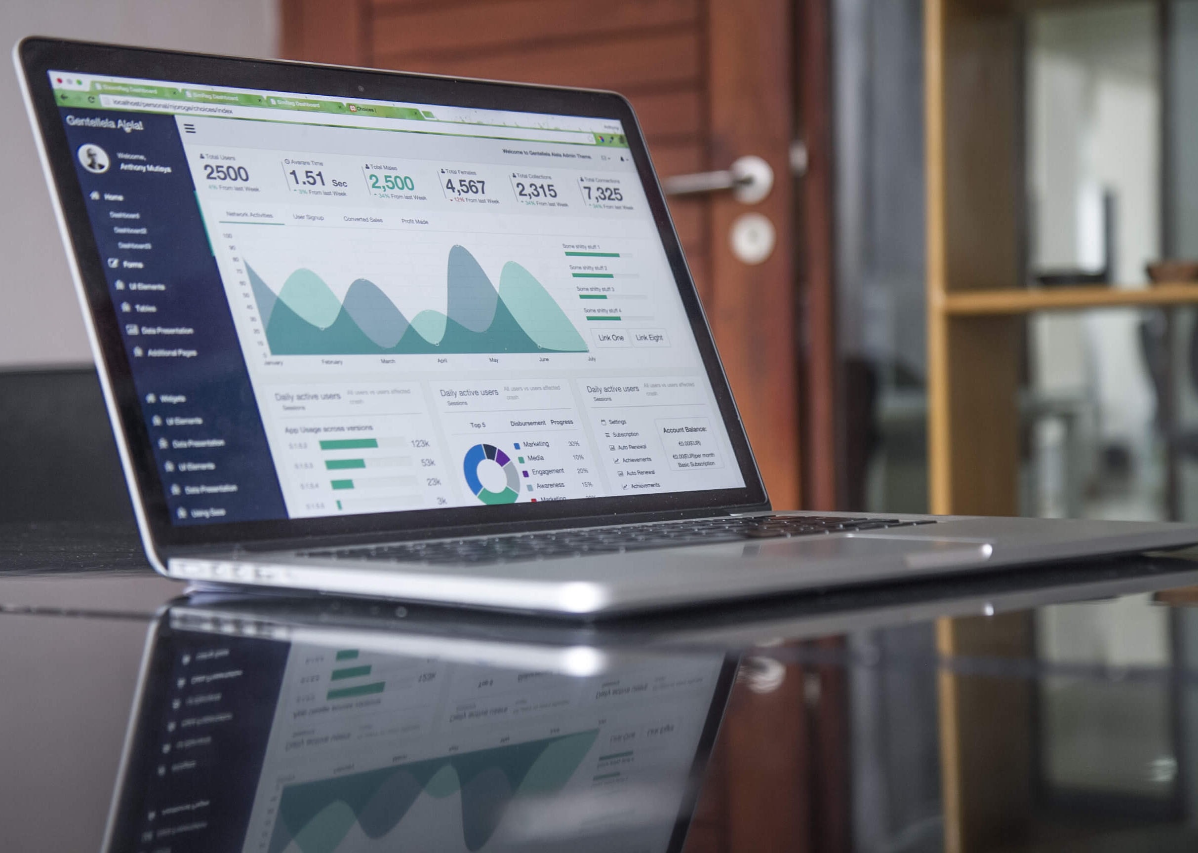 Laptop on a desk with different metrics on the screen 